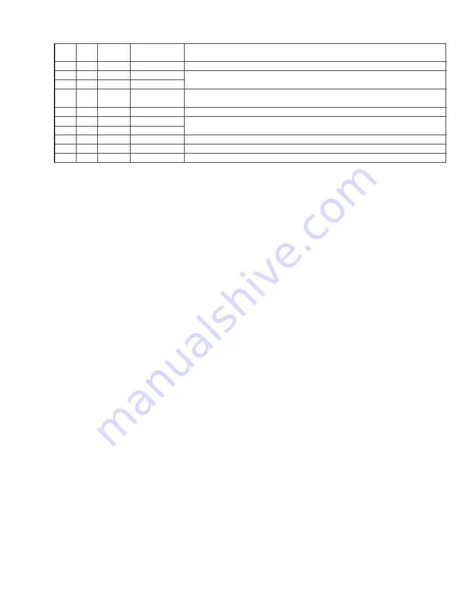 Hitachi VME-573LA - Camcorder Service Manual Download Page 90