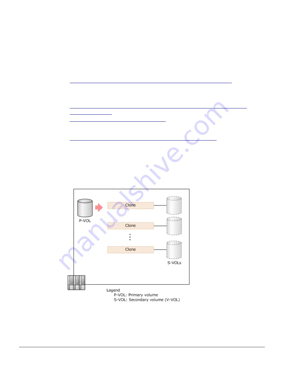 Hitachi VSP F1500 User Manual Download Page 21