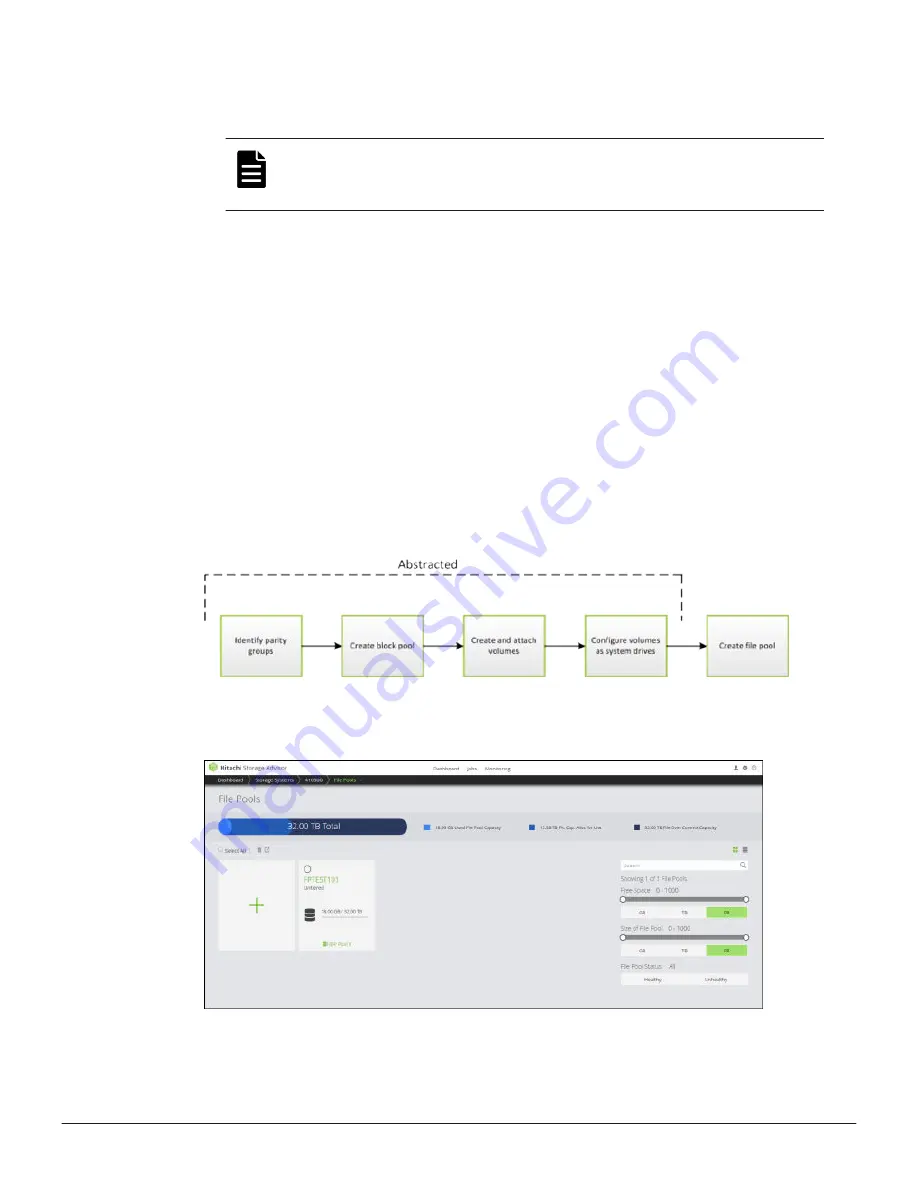 Hitachi VSP F400 System Administration Manual Download Page 108