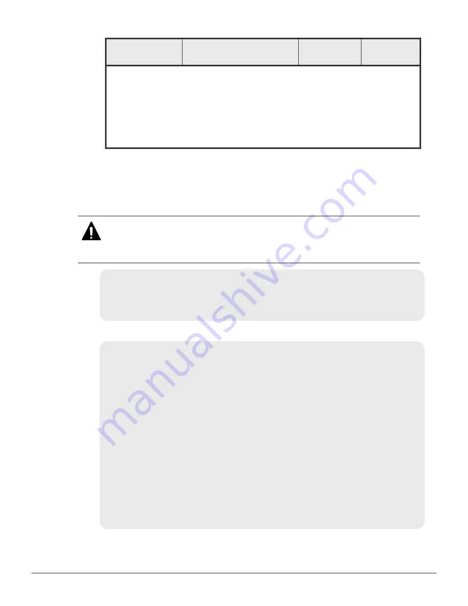 Hitachi VSP F400 System Administration Manual Download Page 190