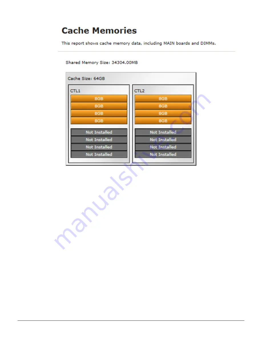 Hitachi VSP F400 System Administration Manual Download Page 304