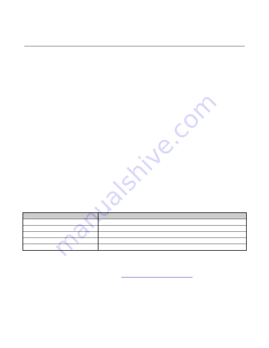 Hitachi VSP G1000 User Manual Download Page 17