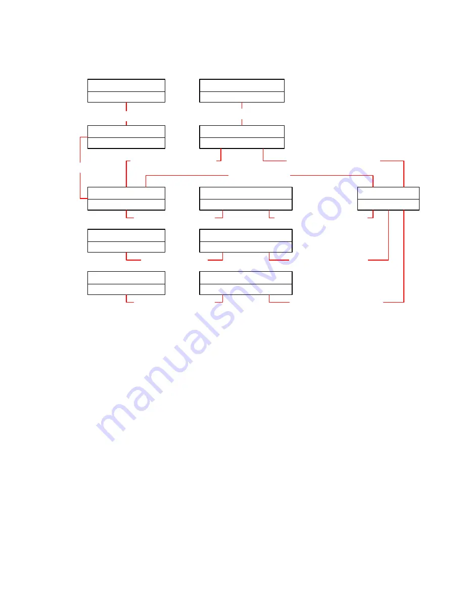 Hitachi VSP G1000 User Manual Download Page 44