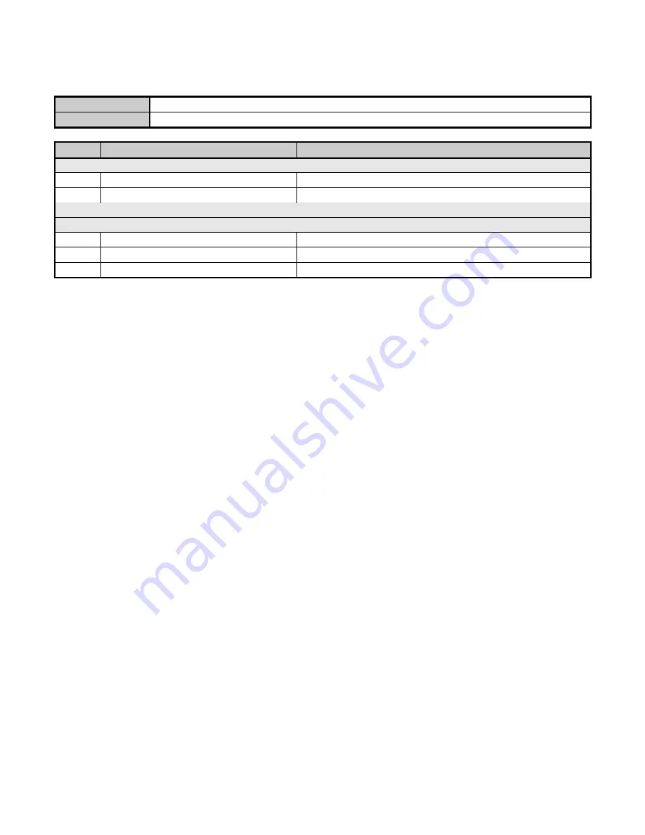 Hitachi VSP G1000 User Manual Download Page 95