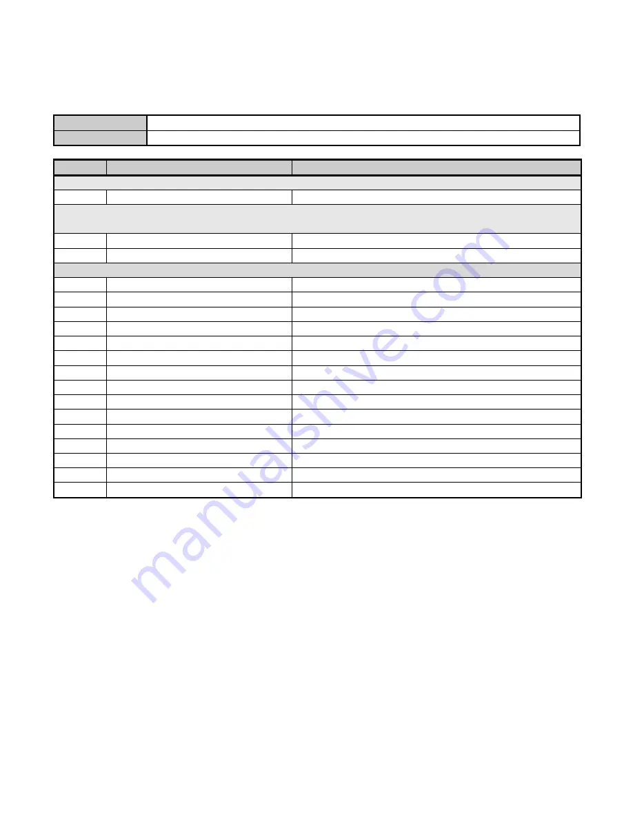 Hitachi VSP G1000 User Manual Download Page 143