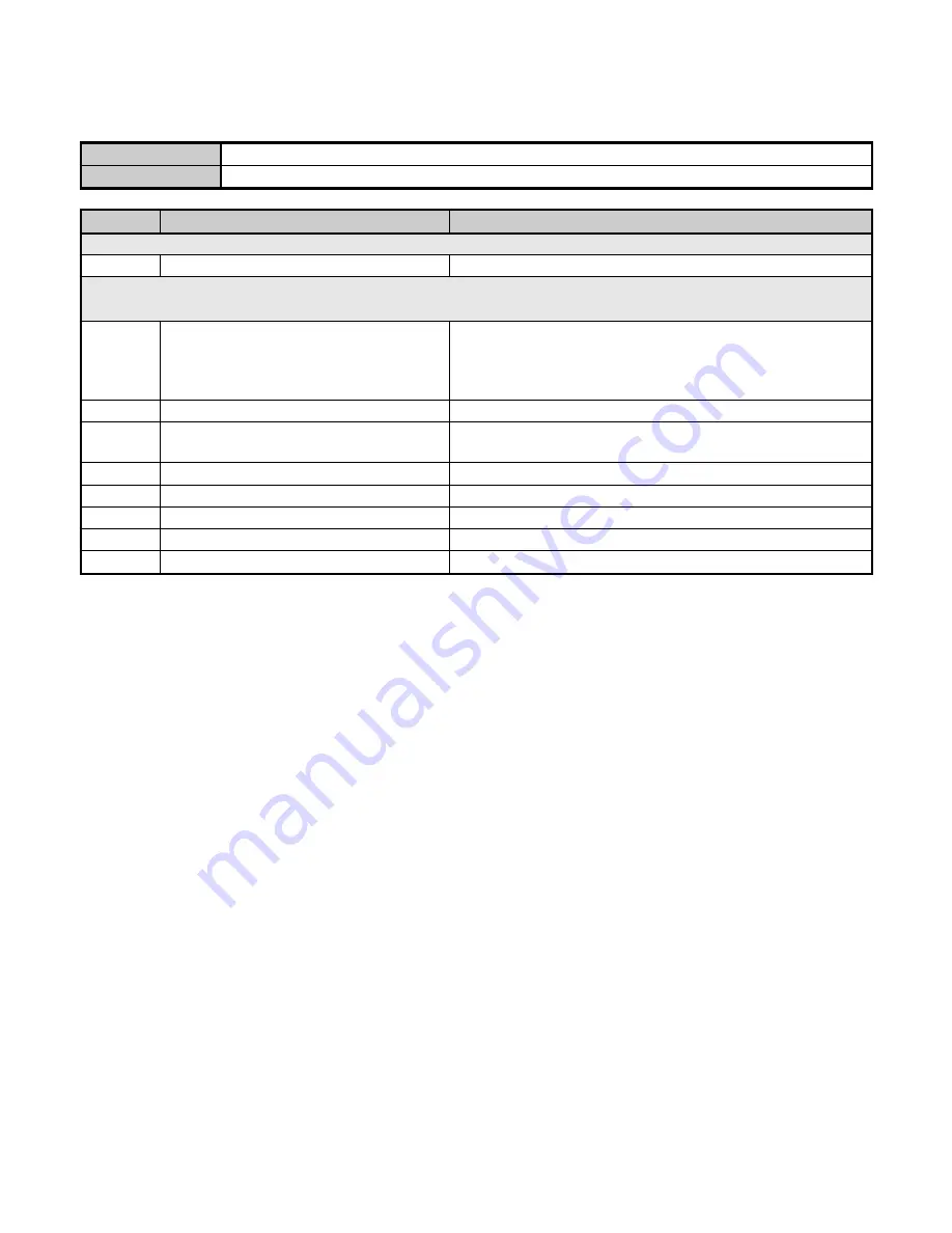 Hitachi VSP G1000 User Manual Download Page 150