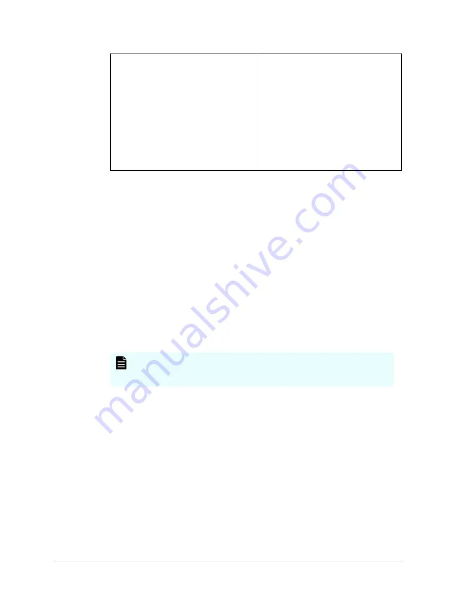 Hitachi VSP G130 Installation Manual Download Page 21