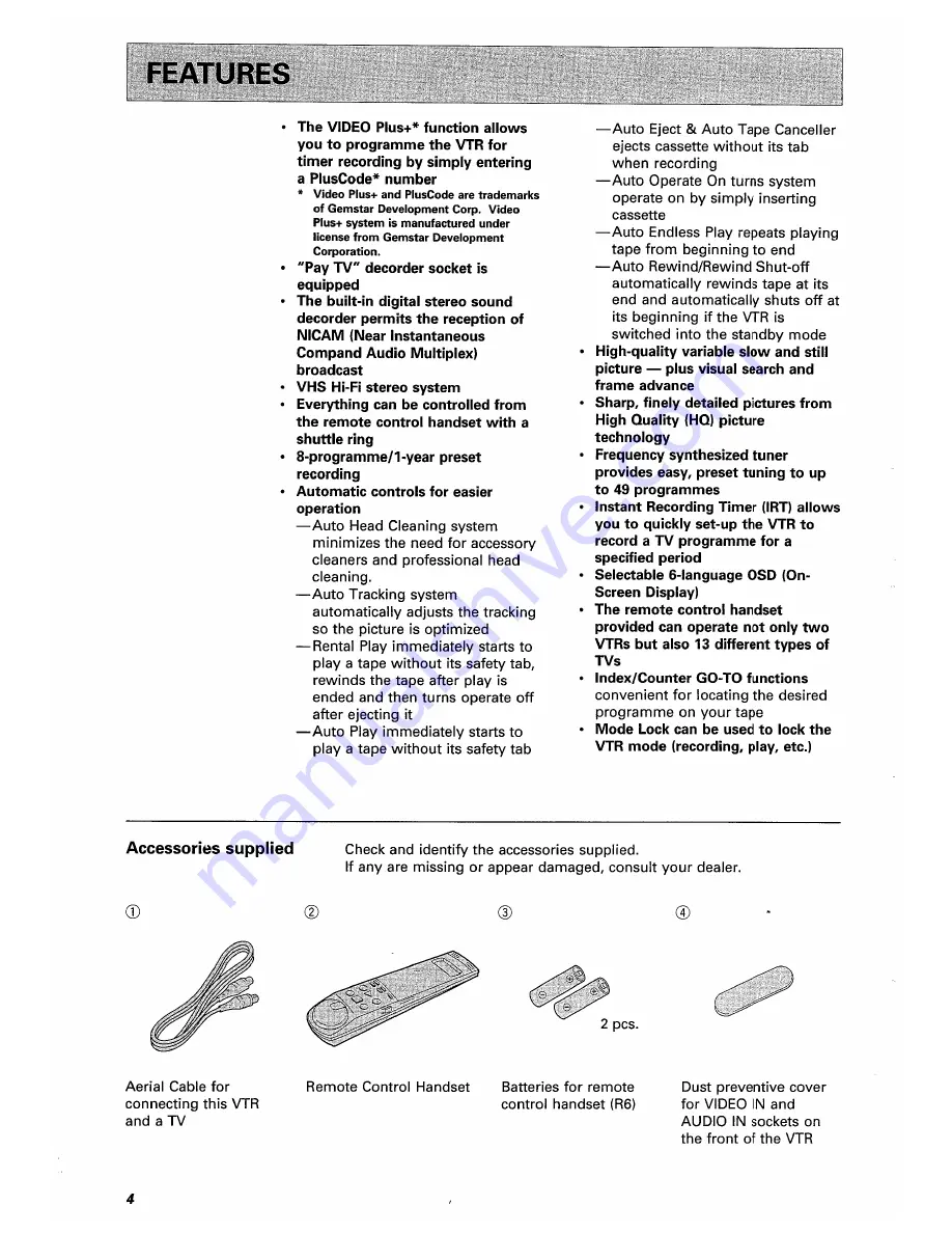 Hitachi VT-F350E Instruction Manual Download Page 4