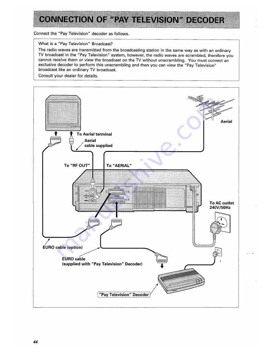 Hitachi VT-F350E Instruction Manual Download Page 44