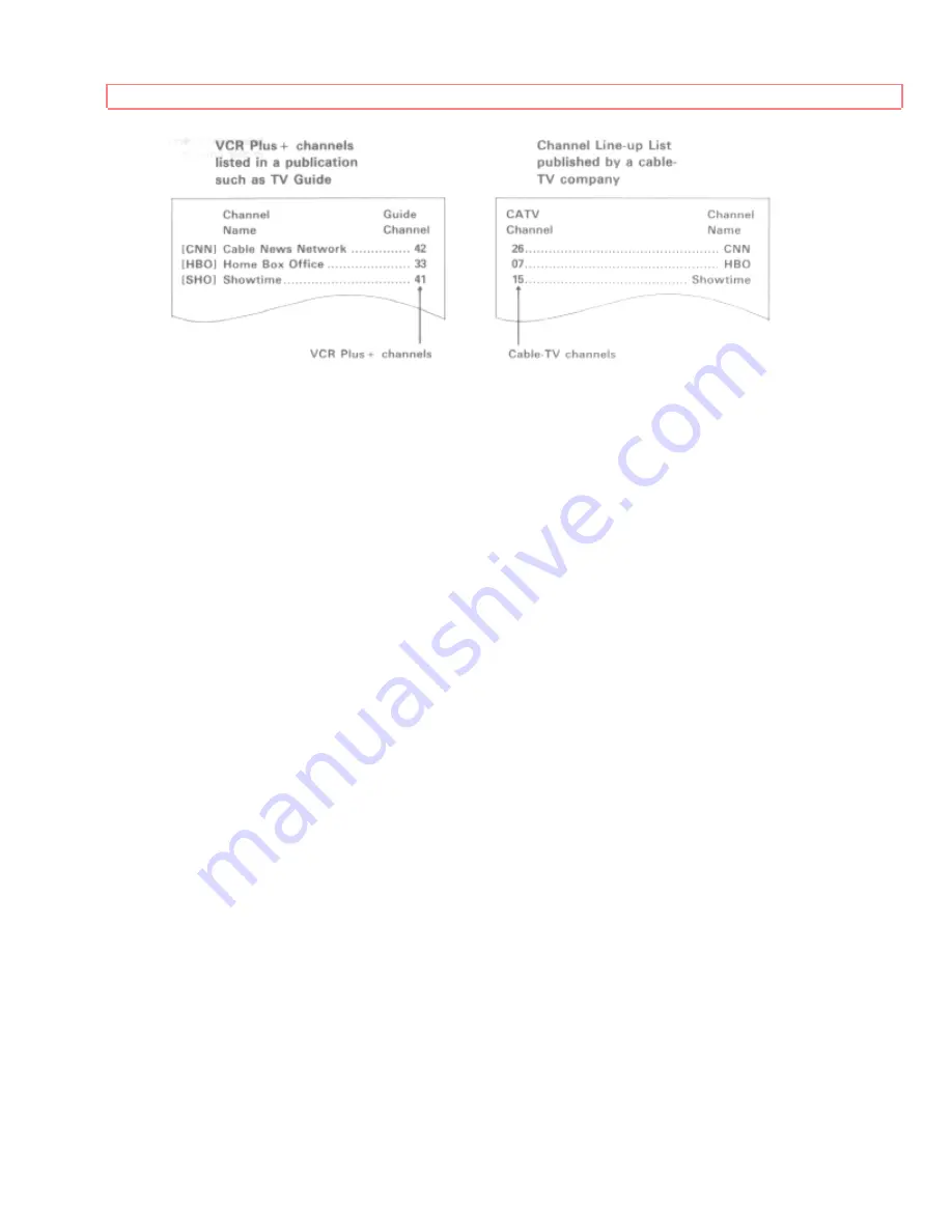 Hitachi VT-F462A Instruction Manual Download Page 53