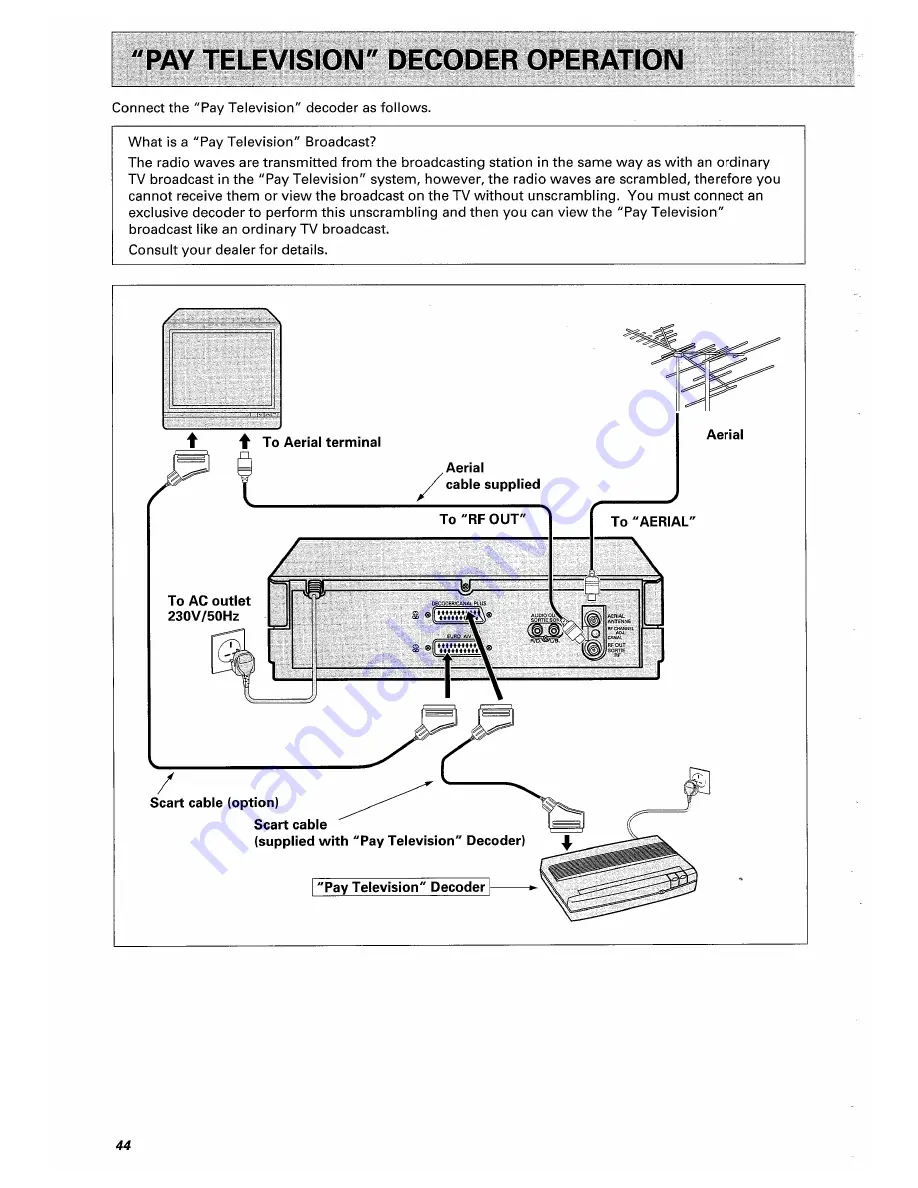 Hitachi VT-F645E Instruction Manual Download Page 44