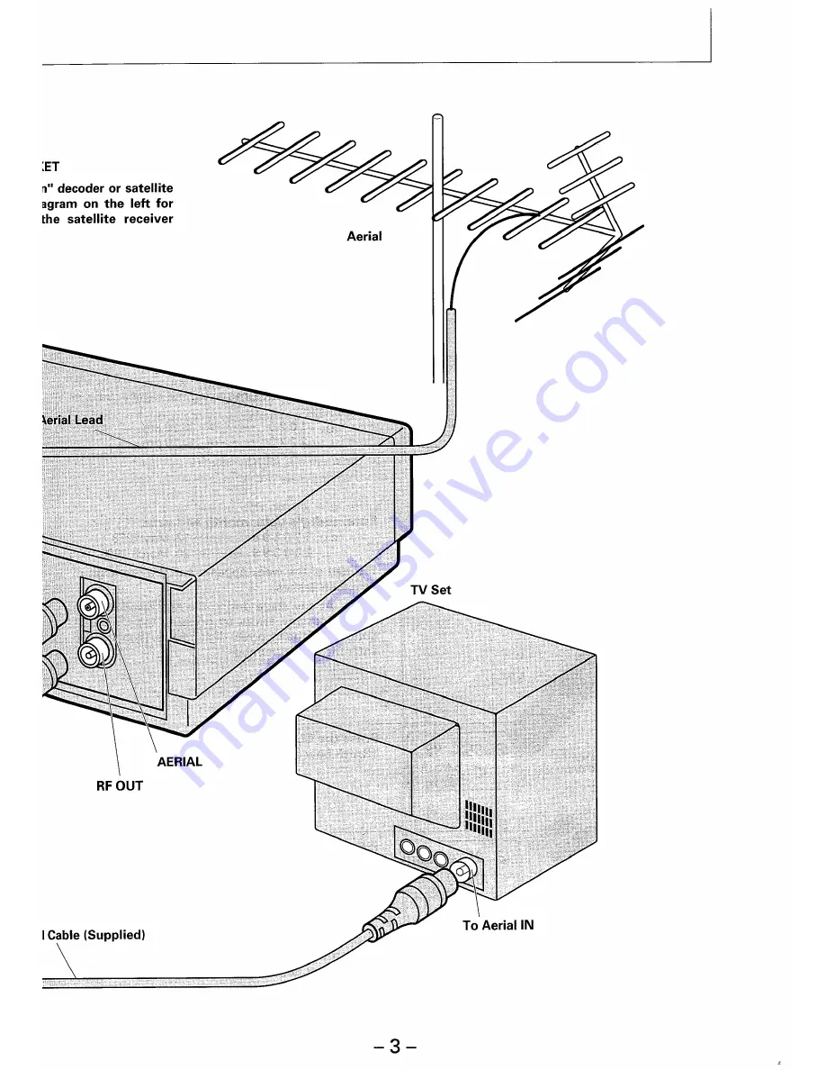 Hitachi VT-F660E Instruction Manual Download Page 74