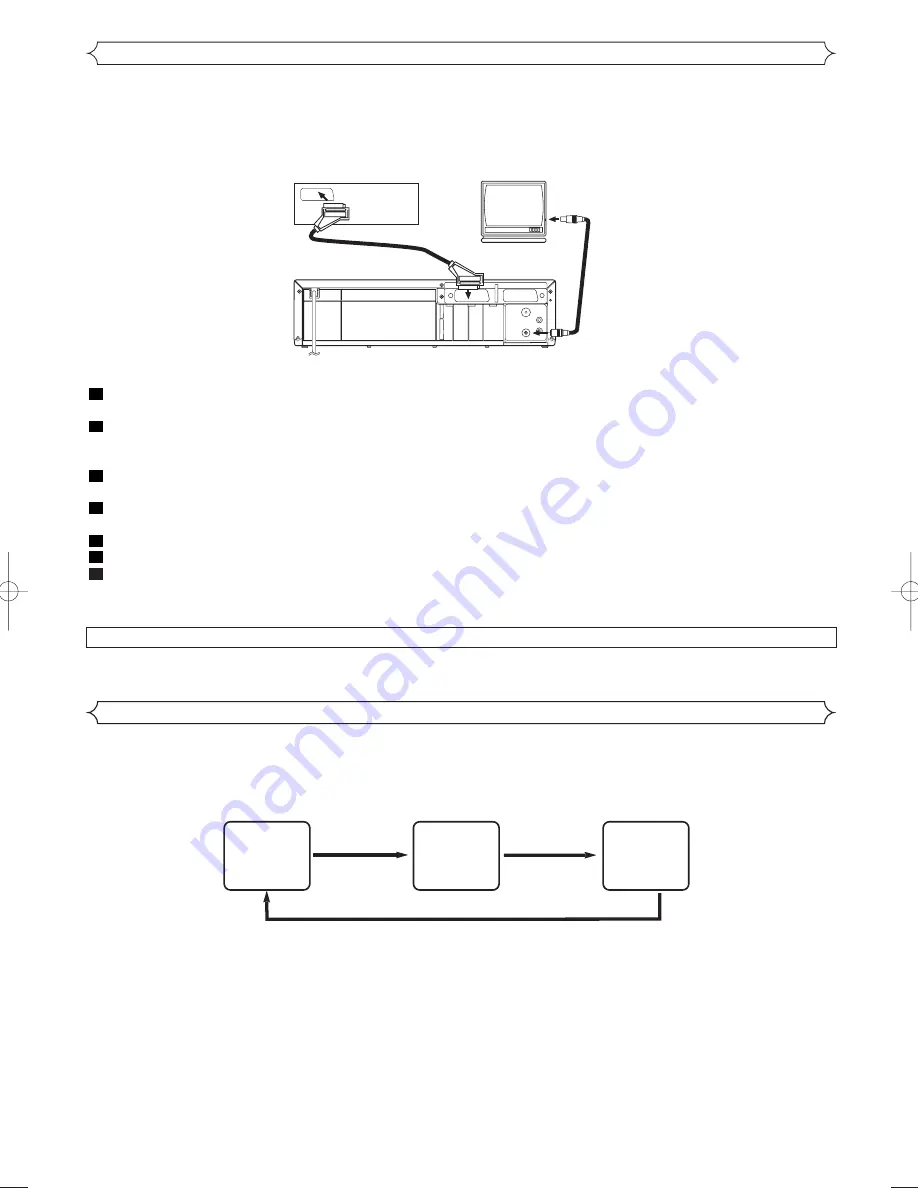 Hitachi VT-FX540E Owner'S Manual Download Page 15