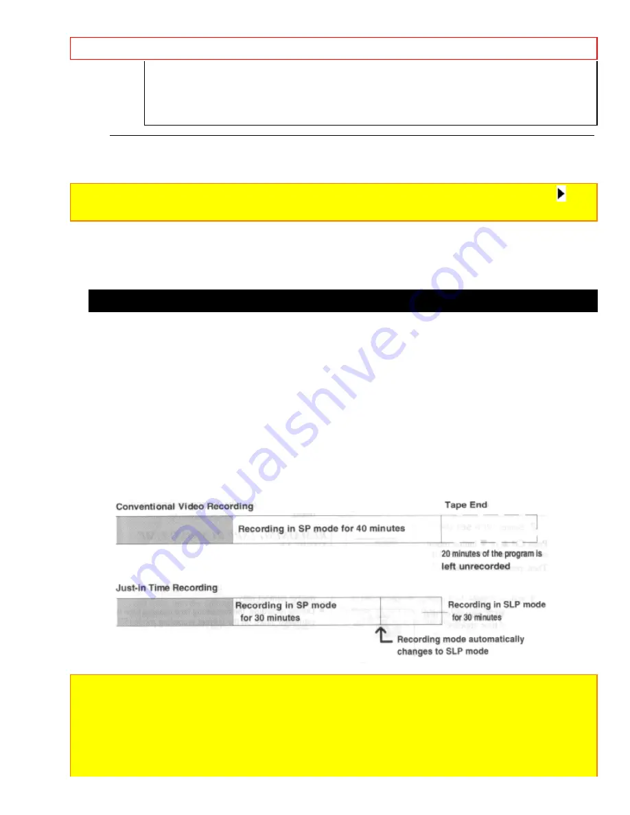 Hitachi VT-FX601A Owner'S Manual Download Page 42