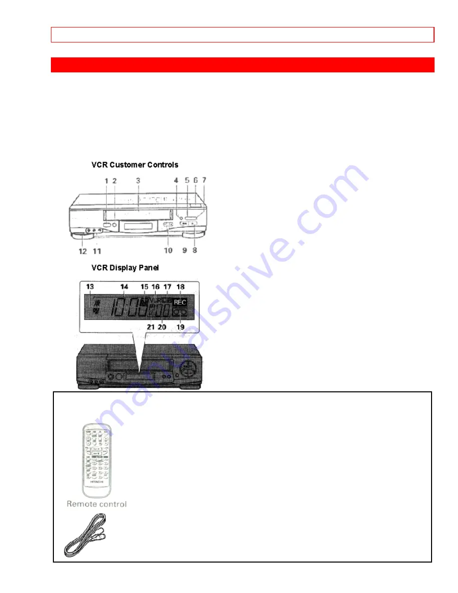 Hitachi VT-FX614A Owner'S Manual Download Page 8