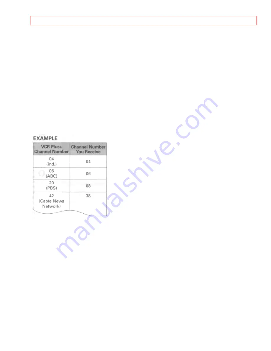 Hitachi VT-FX614A Owner'S Manual Download Page 61