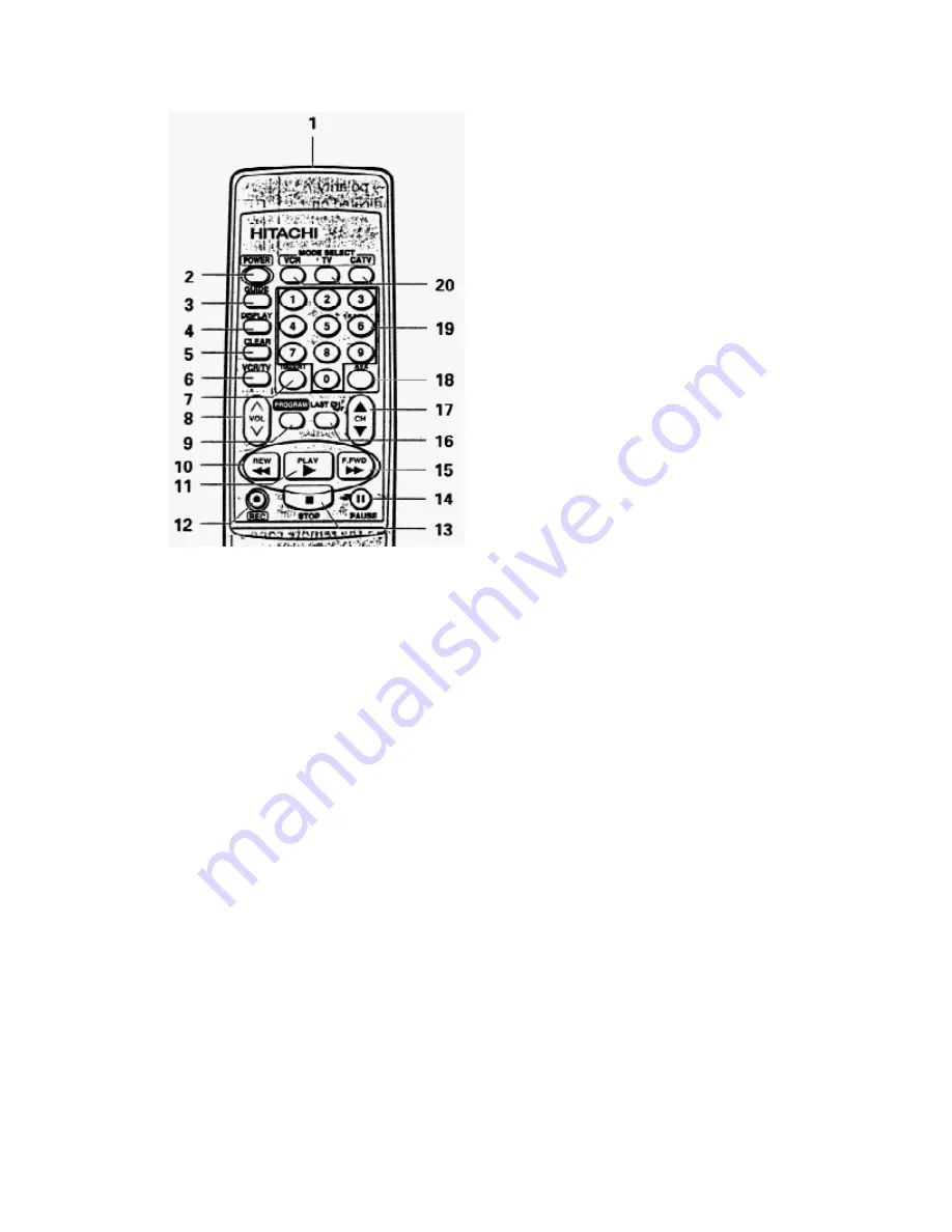 Hitachi VT-FX621A Owner'S Manual Download Page 9