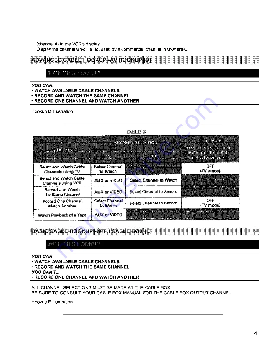 Hitachi VT-FX631A Owner'S Manual Download Page 14