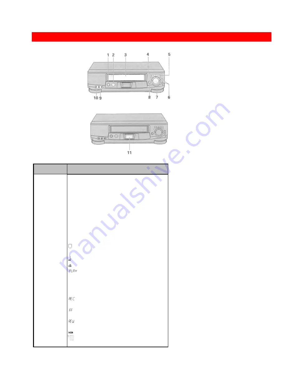 Hitachi VT-FX6404A Owner'S Manual Download Page 7