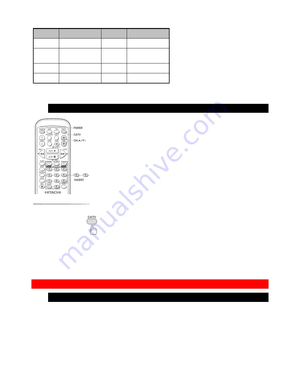 Hitachi VT-FX6404A Скачать руководство пользователя страница 67