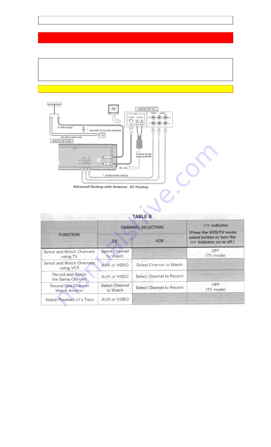 Hitachi VT-FX6510A Owner'S Manual Download Page 14