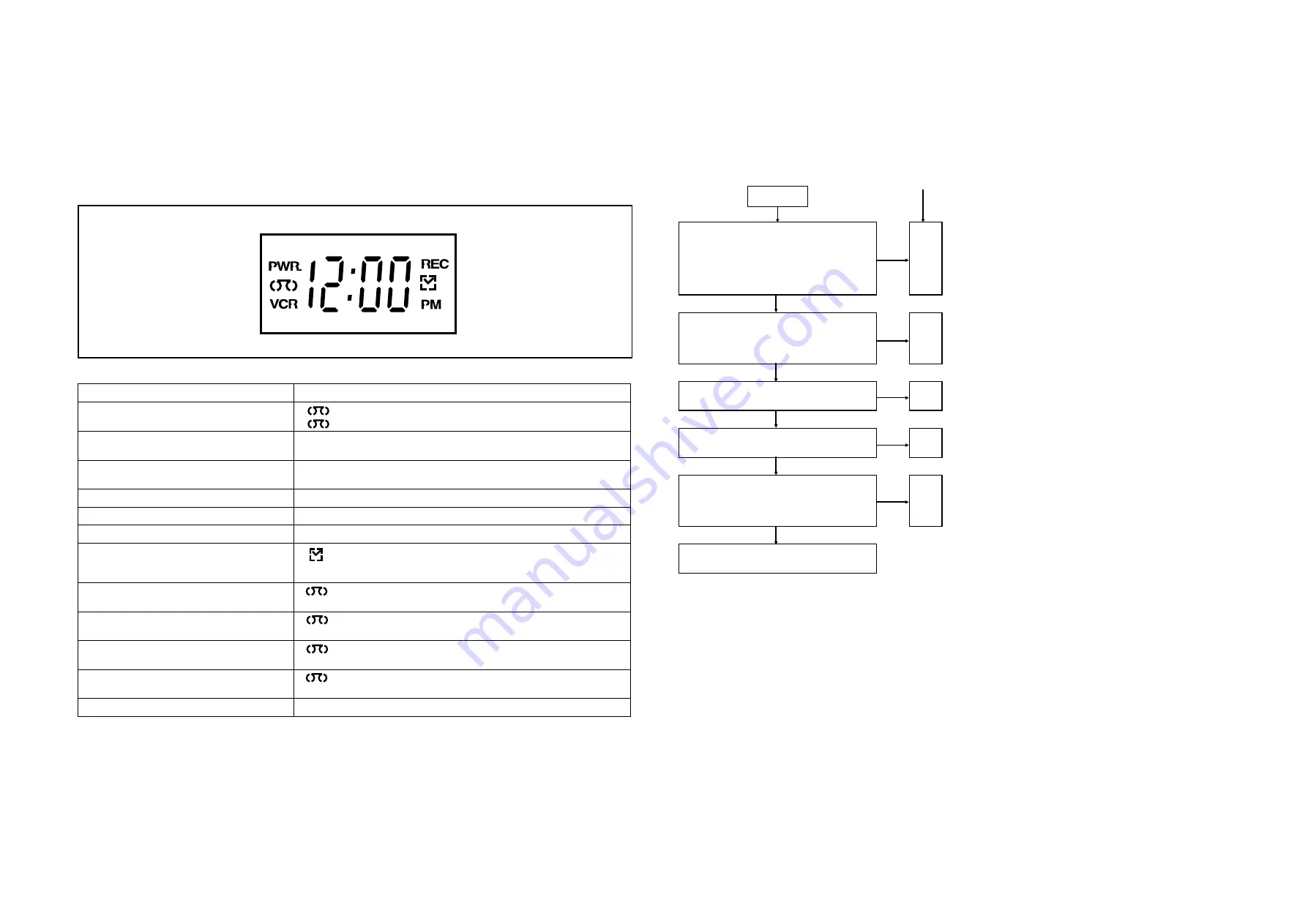 Hitachi VT-FX685A Service Manual Download Page 20