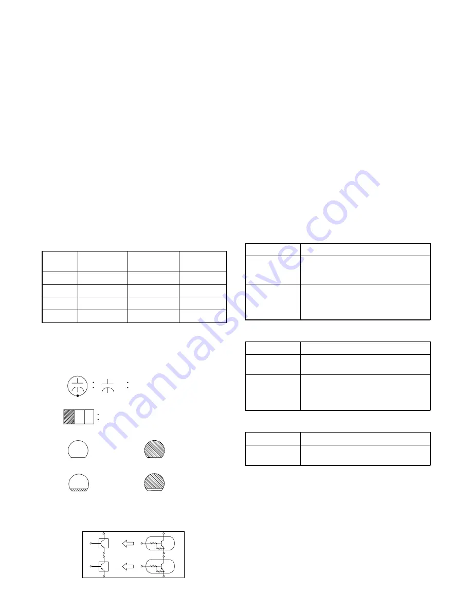 Hitachi VT-FX685A Service Manual Download Page 21