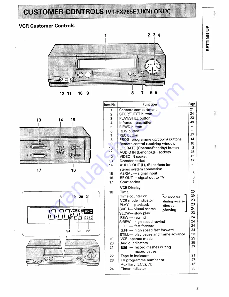 Hitachi VT-FX760E Instruction Manual Download Page 9