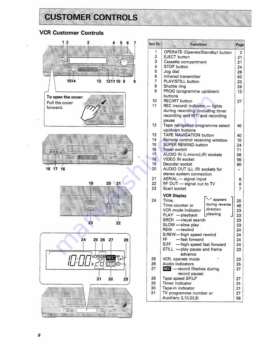 Hitachi VT-FX770E Instruction Manual Download Page 8