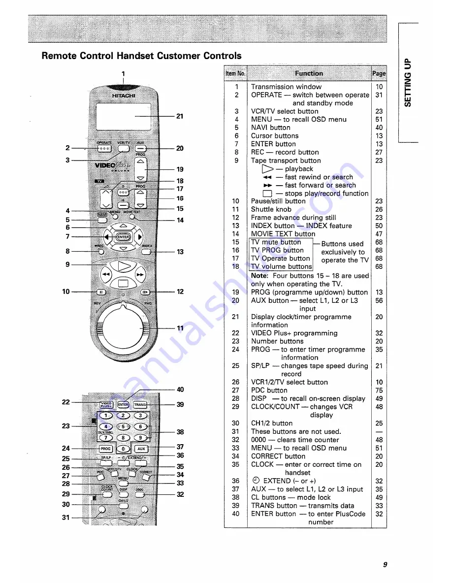 Hitachi VT-FX770E Instruction Manual Download Page 9