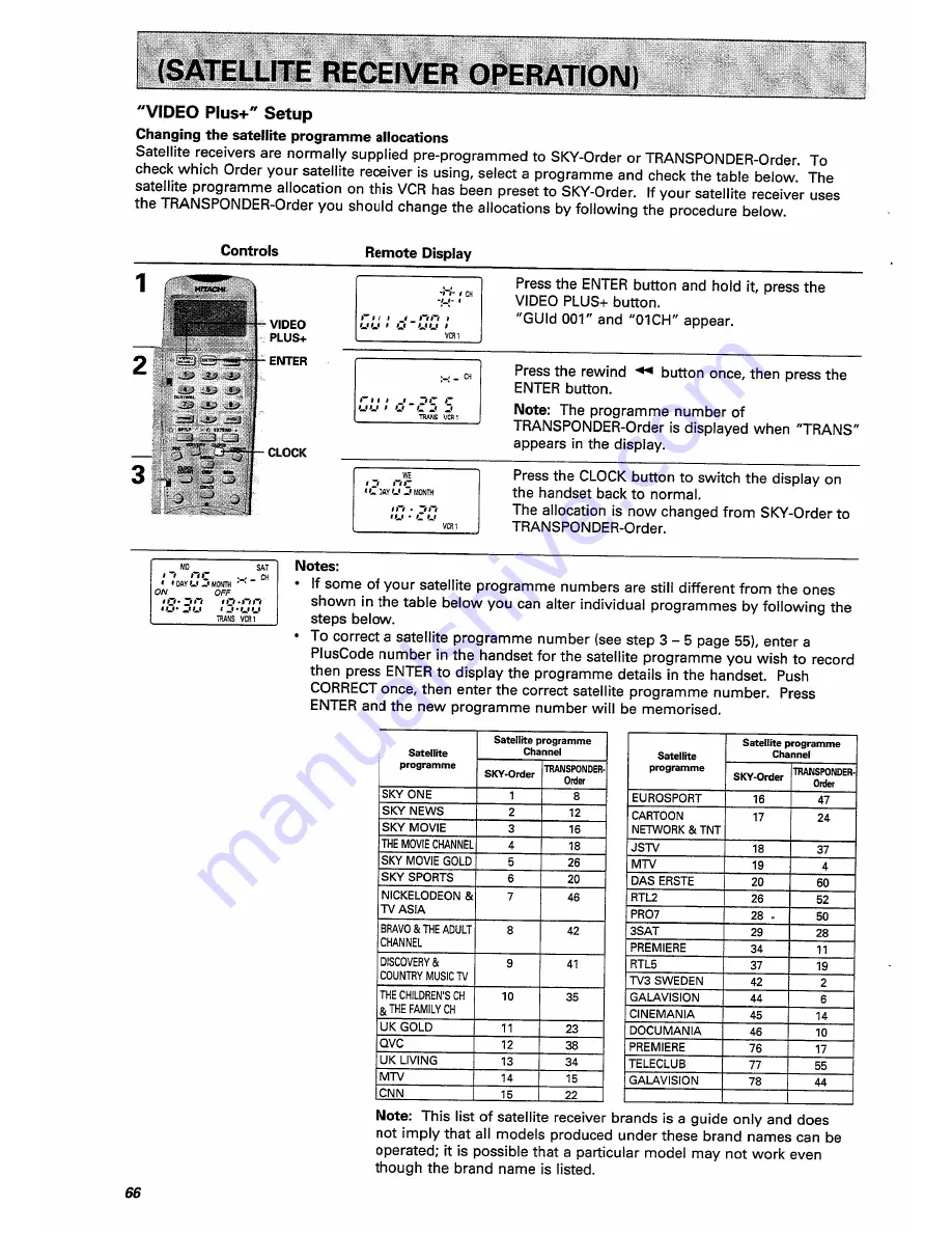 Hitachi VT-FX770E Instruction Manual Download Page 66