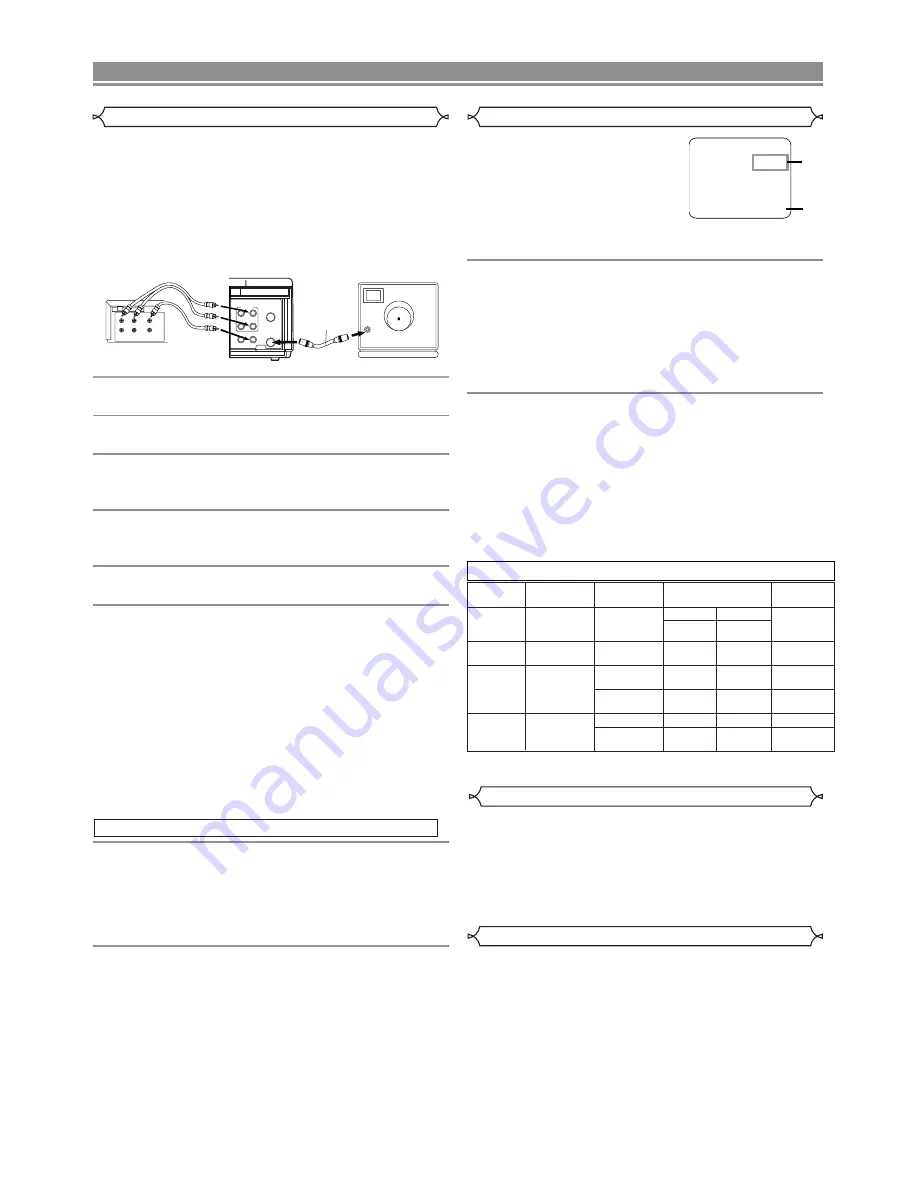 Hitachi VT-FX795A Owner'S Manual Download Page 7