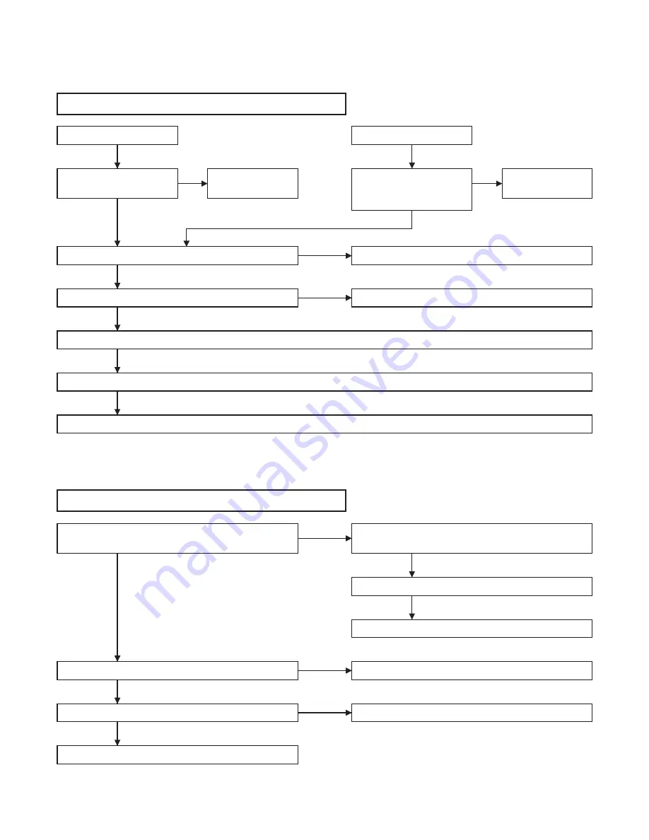 Hitachi VT-FX795A Service Manual Download Page 14