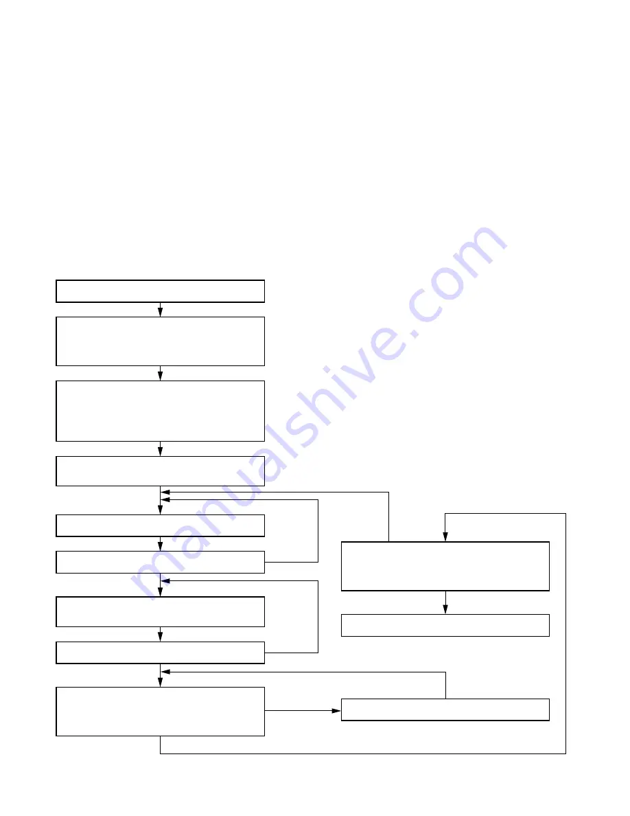 Hitachi VT-FX795A Service Manual Download Page 23