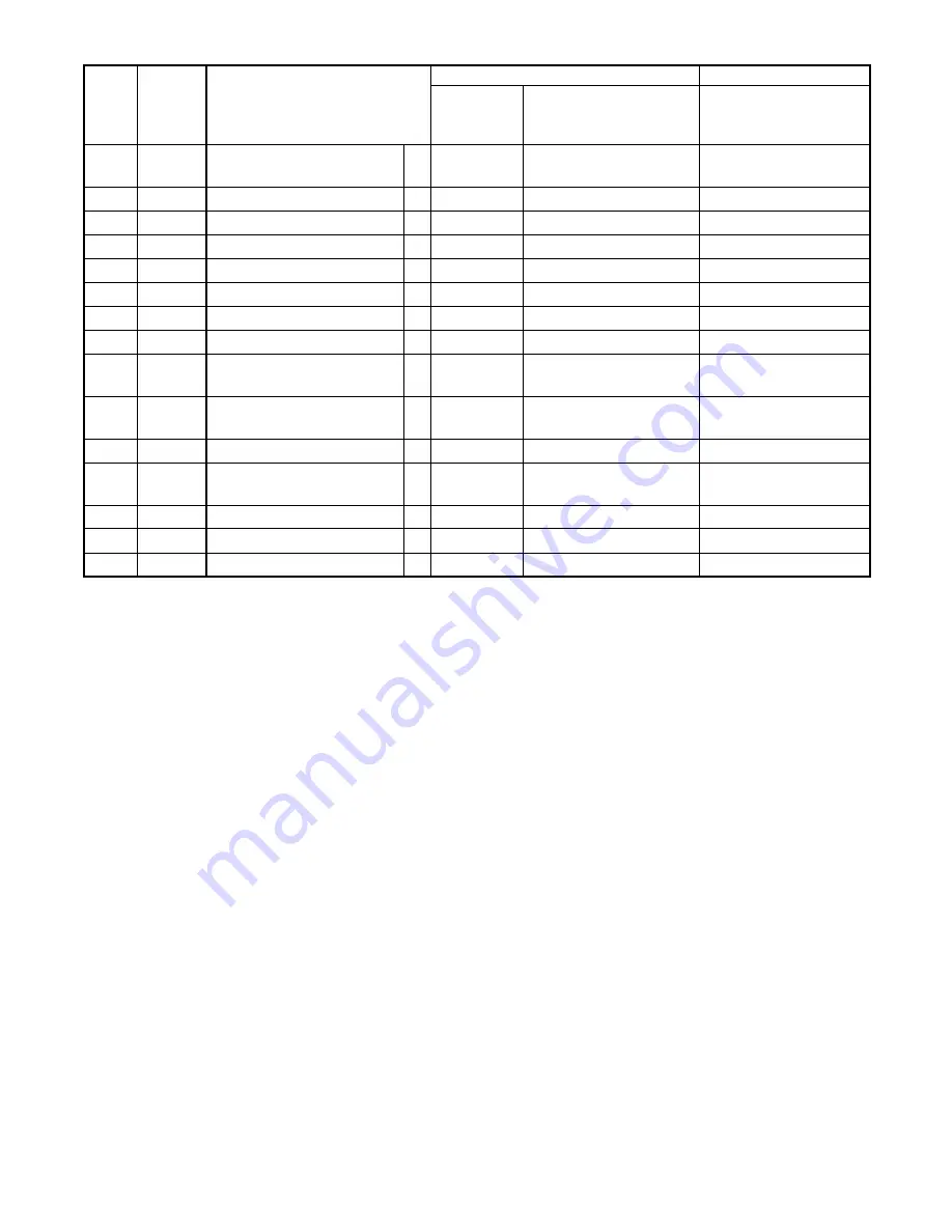 Hitachi VT-FX795A Service Manual Download Page 30