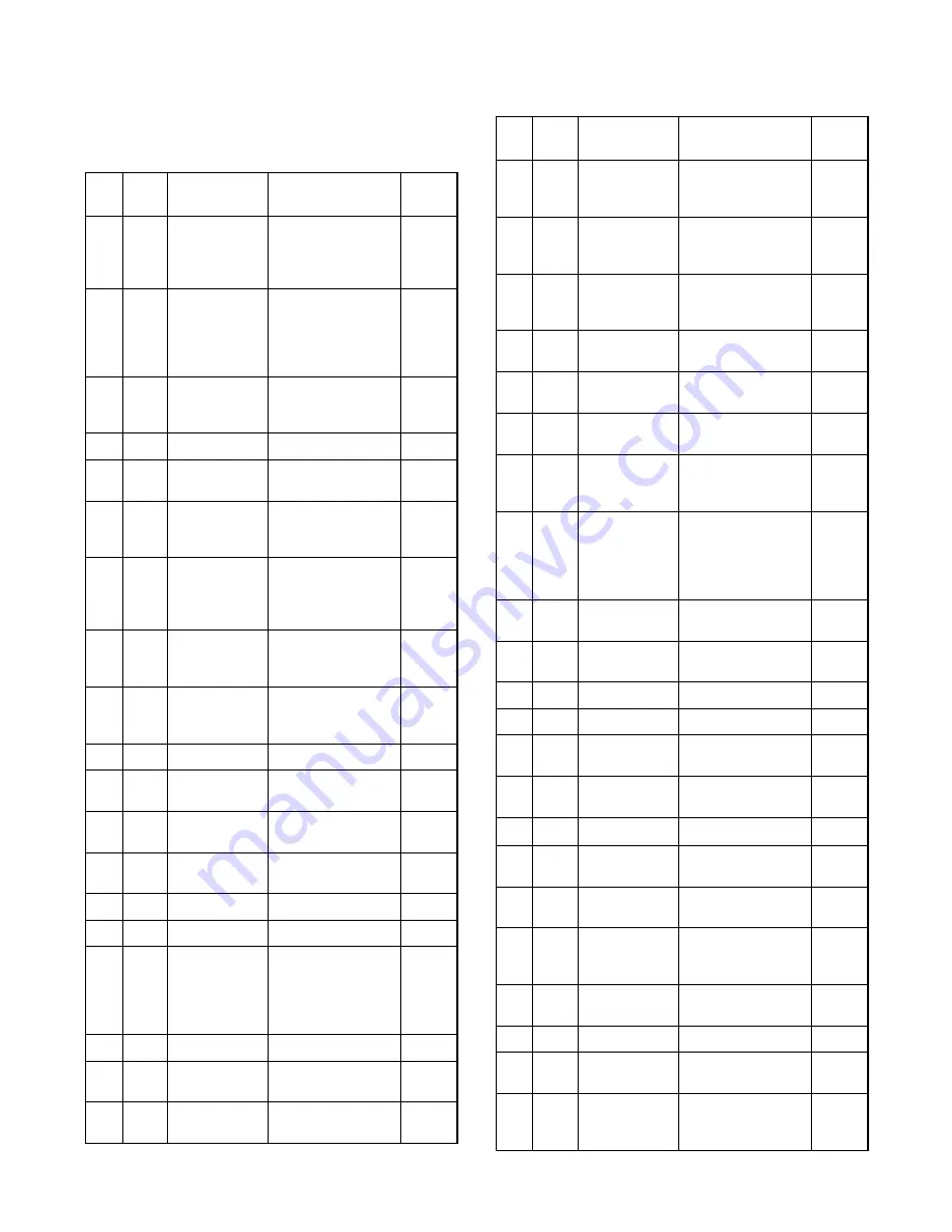 Hitachi VT-FX795A Service Manual Download Page 66