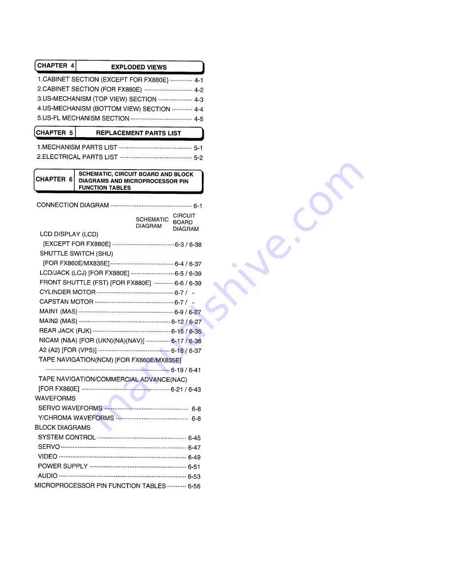 Hitachi VT-FX840E Service Manual Download Page 4