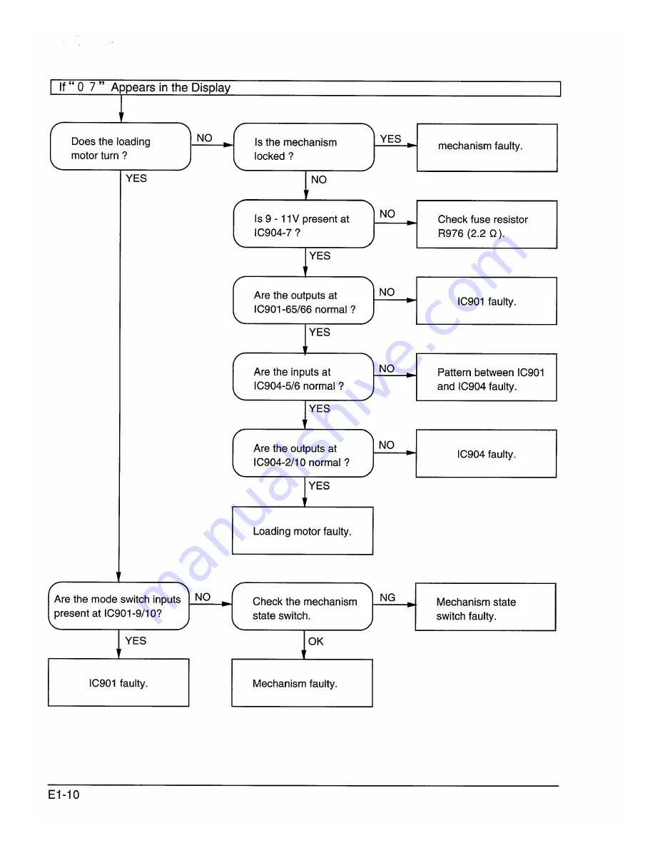 Hitachi VT-FX840E Service Manual Download Page 14