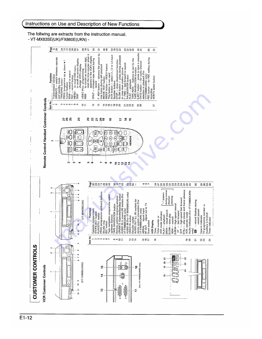 Hitachi VT-FX840E Service Manual Download Page 16