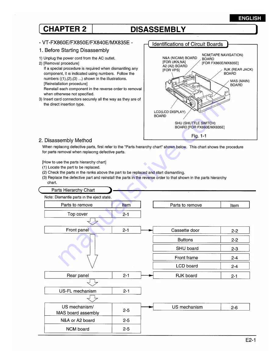 Hitachi VT-FX840E Скачать руководство пользователя страница 19