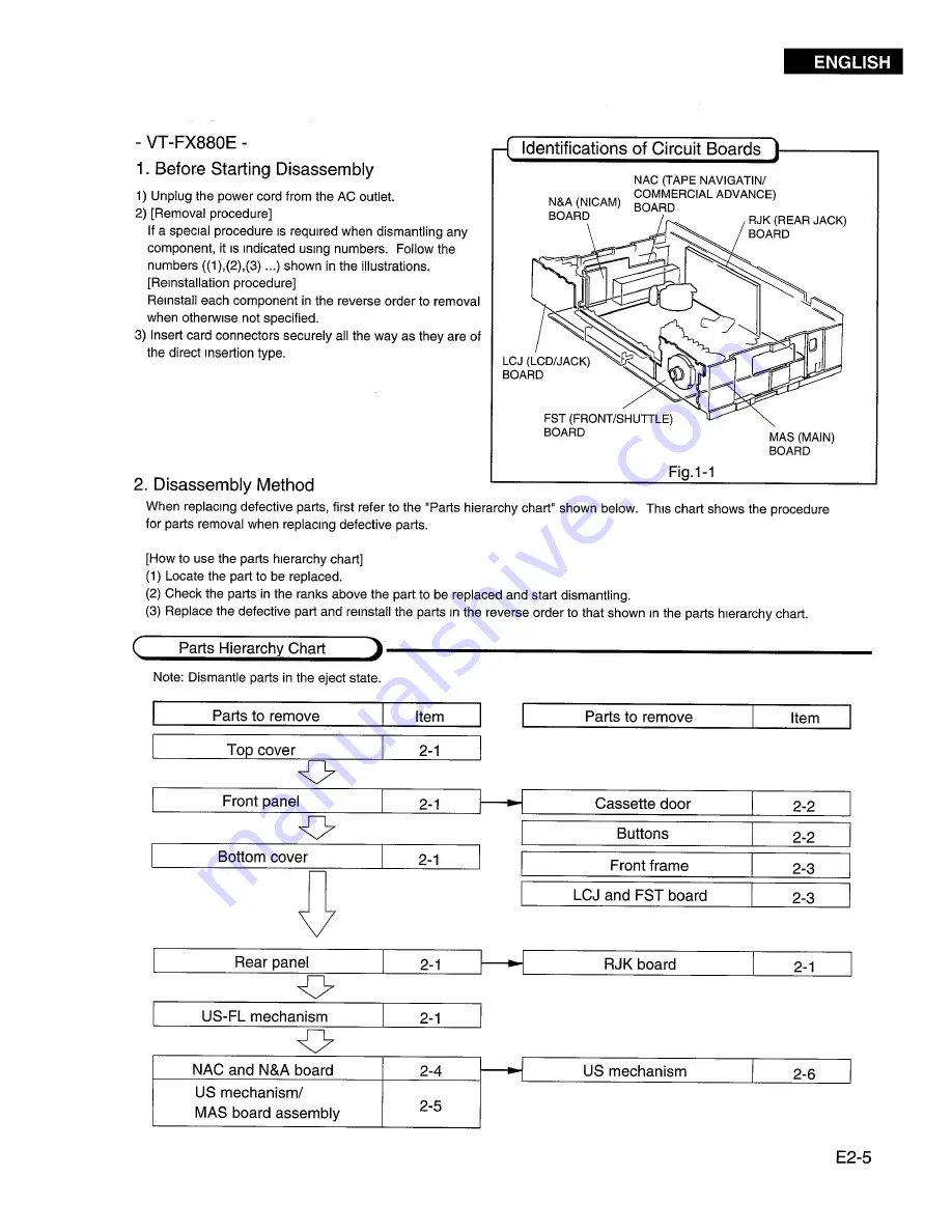 Hitachi VT-FX840E Service Manual Download Page 23