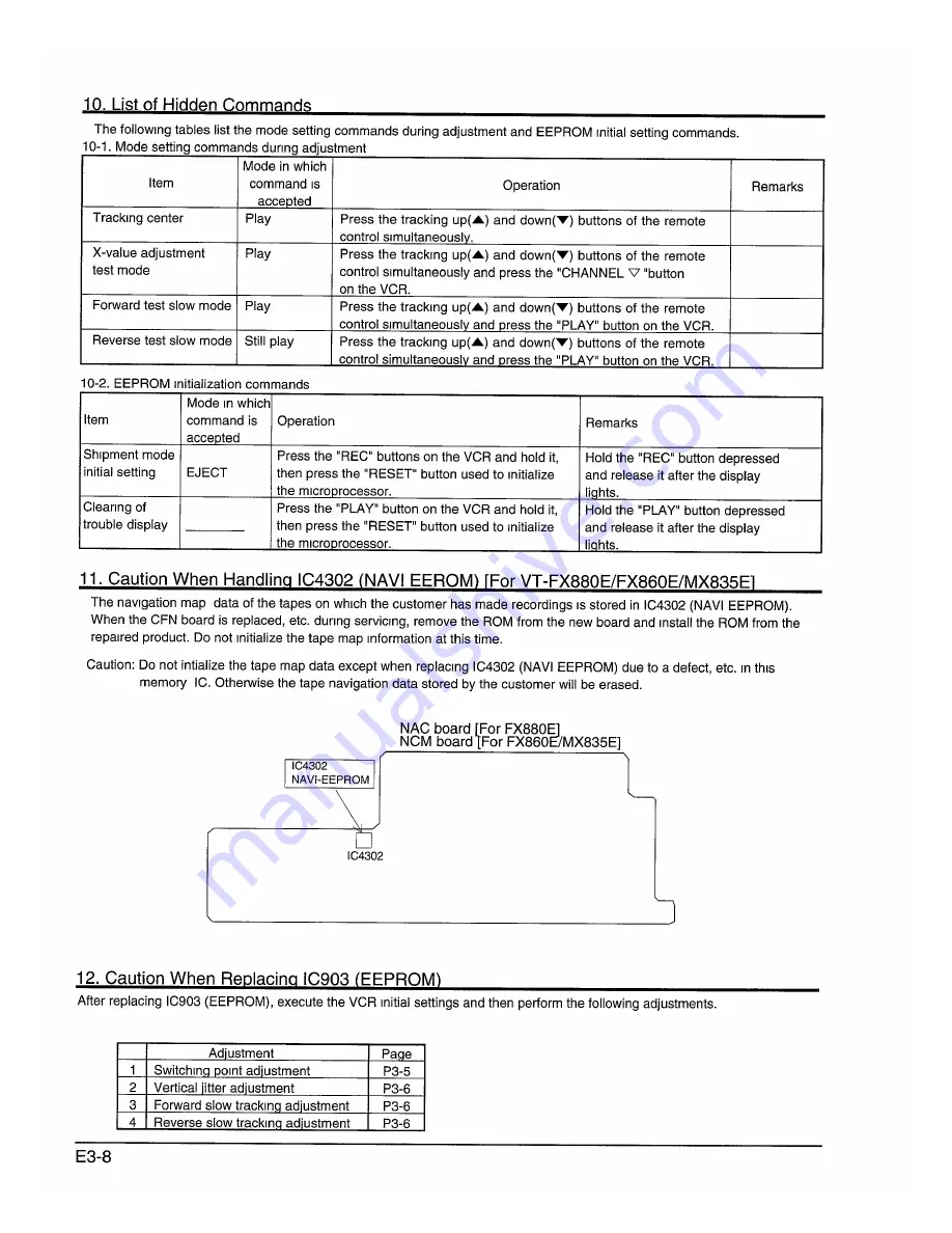 Hitachi VT-FX840E Service Manual Download Page 36