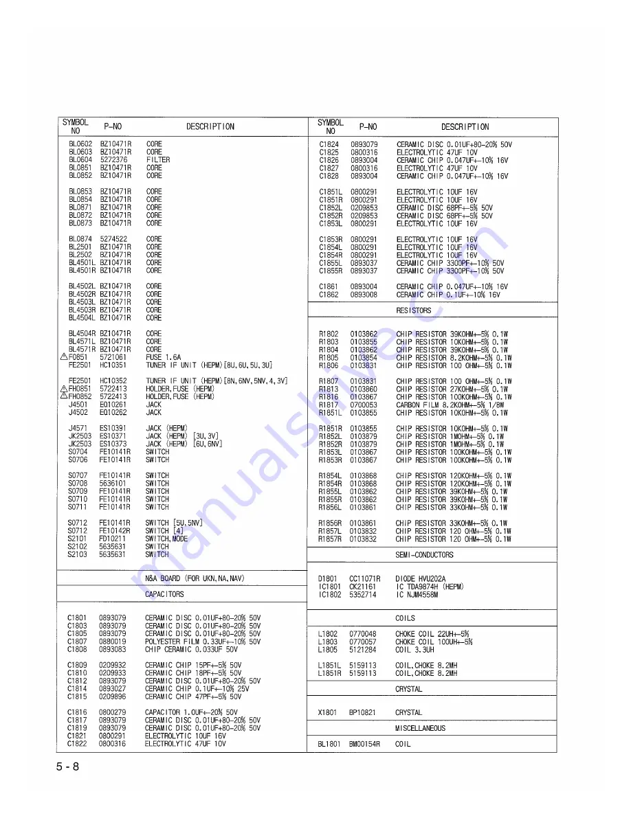 Hitachi VT-FX840E Скачать руководство пользователя страница 50