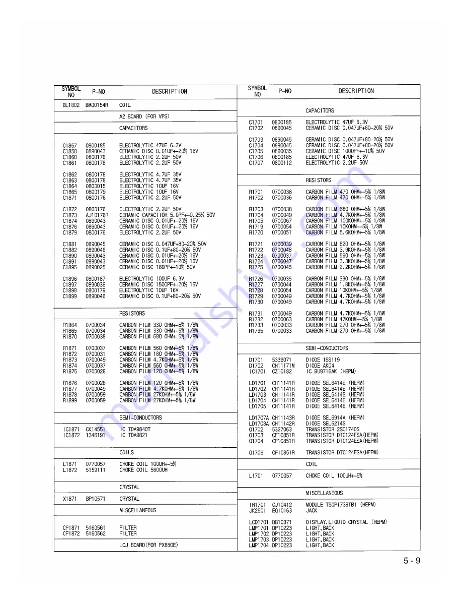 Hitachi VT-FX840E Service Manual Download Page 51