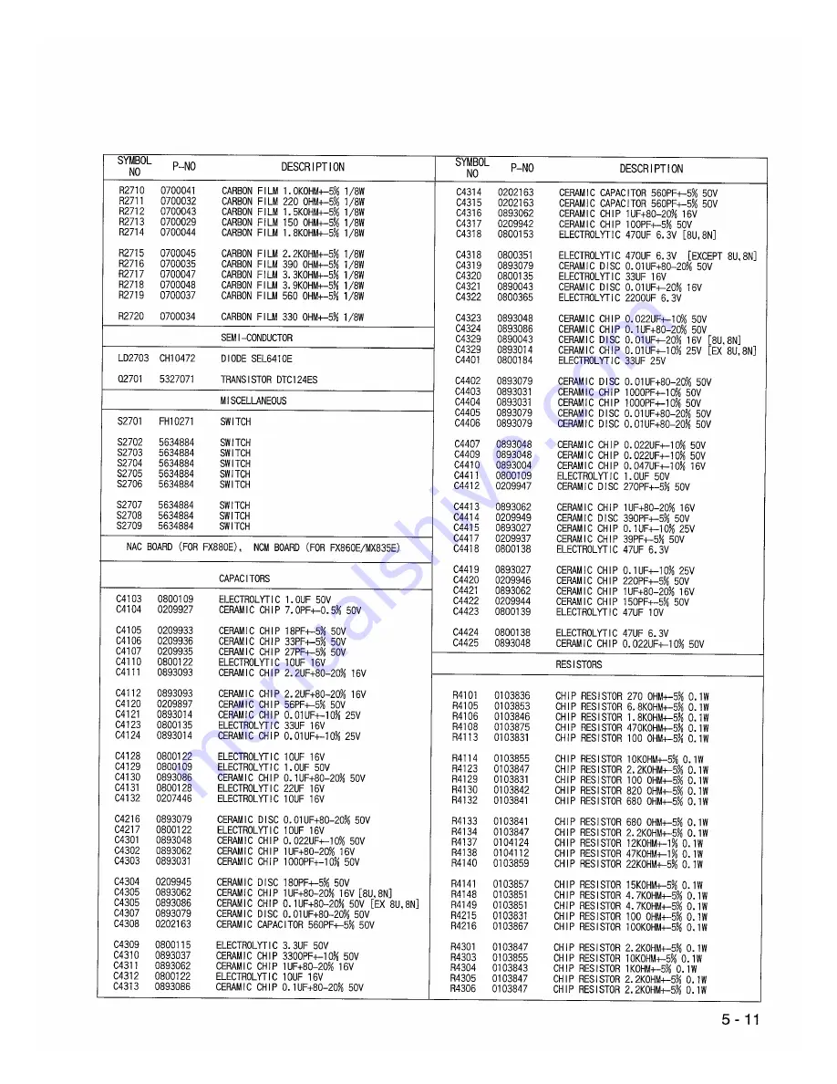 Hitachi VT-FX840E Service Manual Download Page 53