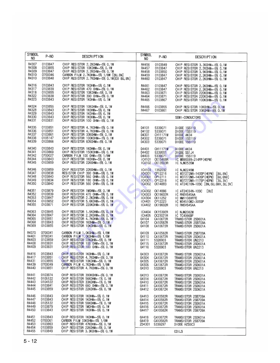 Hitachi VT-FX840E Скачать руководство пользователя страница 54