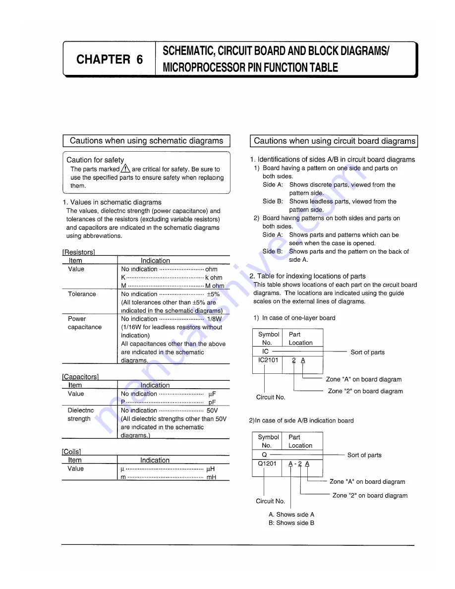 Hitachi VT-FX840E Service Manual Download Page 57