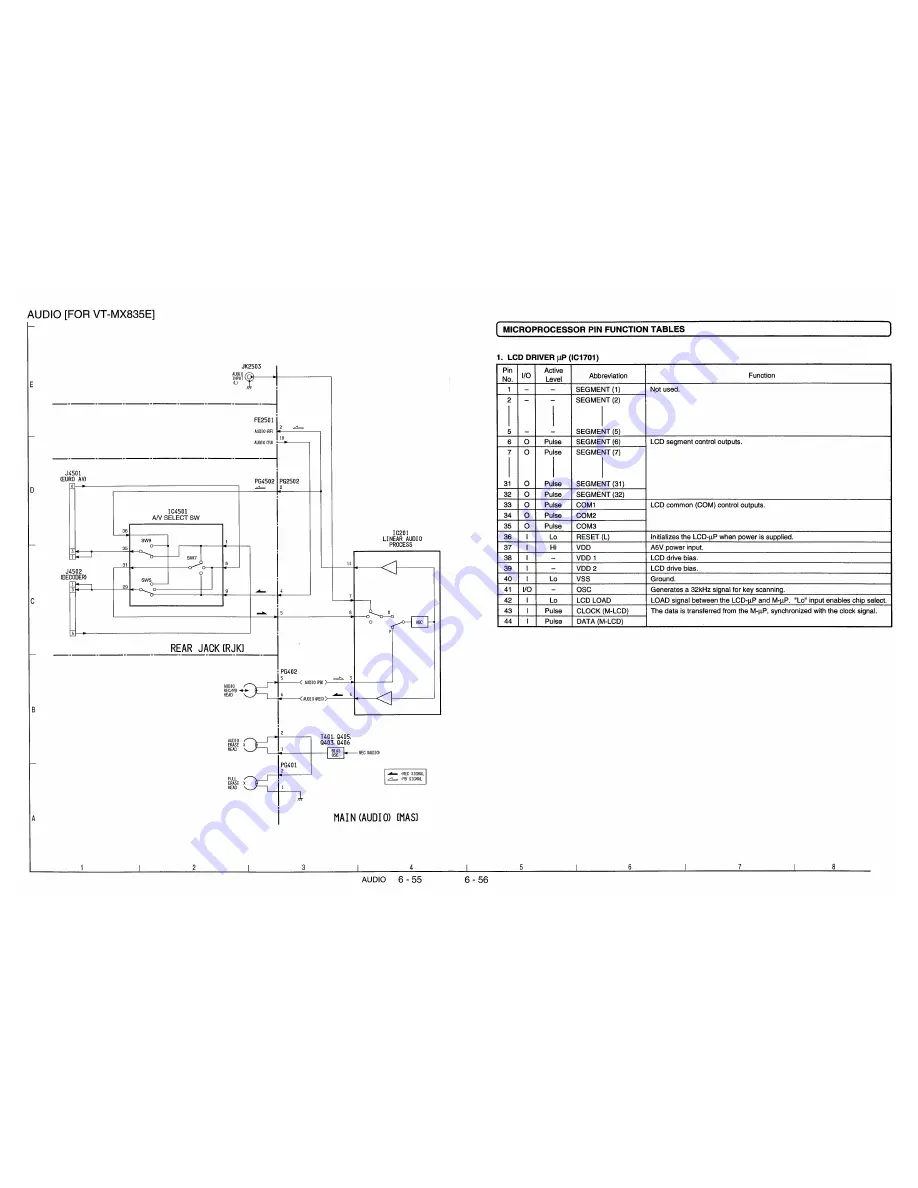 Hitachi VT-FX840E Service Manual Download Page 84