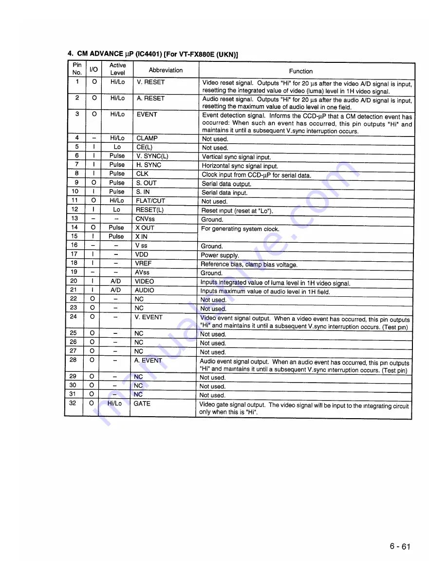 Hitachi VT-FX840E Service Manual Download Page 89