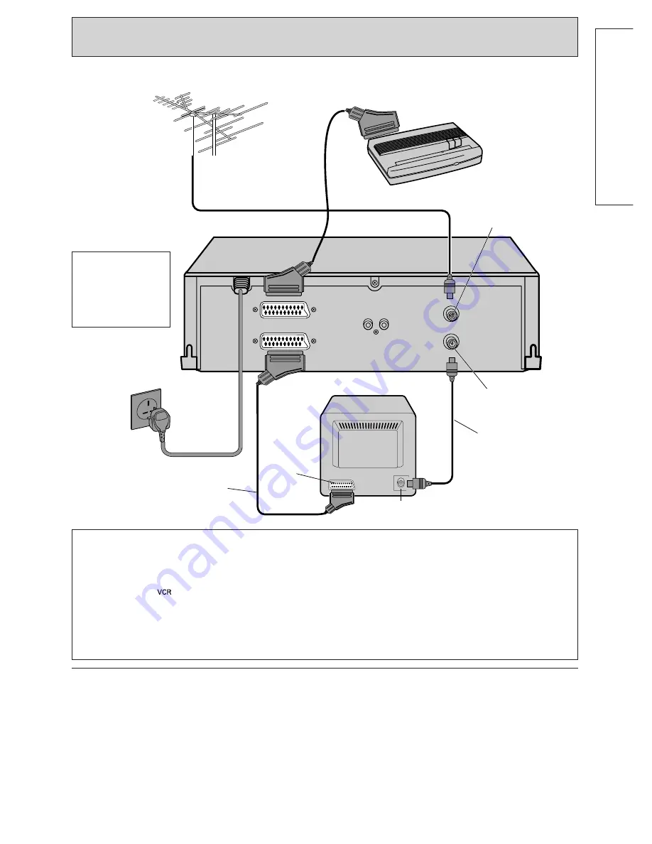 Hitachi VT-FX960E Instruction Manual Download Page 7